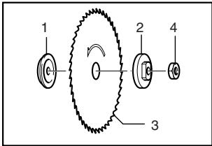 MAKITA 2703X2 - ATTENTION: - 2