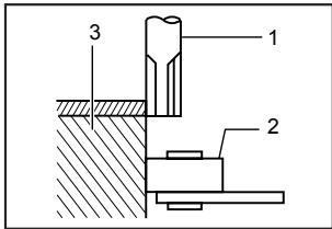 MAKITA 3601B - NOTE: - 3
