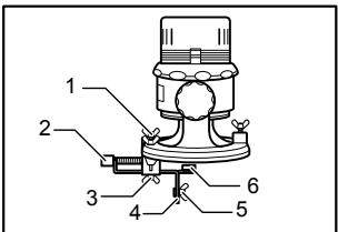 MAKITA 3601B - NOTE: - 2