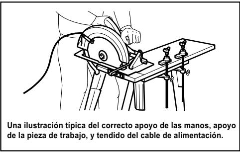 MAKITA 5007NFA - PELIGRO: - 1