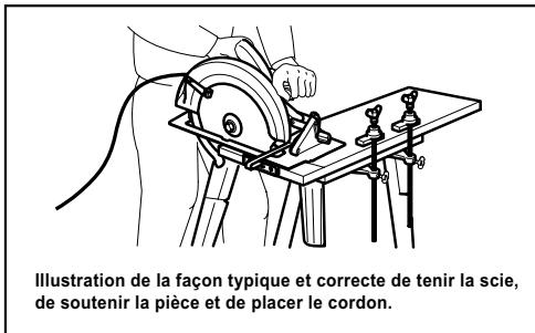 MAKITA 5008MG - RÉGLES DE SECURITÉPARTICULIERÉS - 1