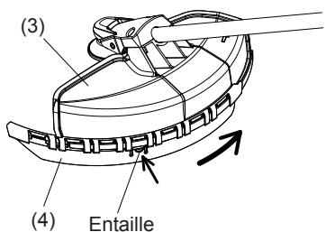(3) (4) Entaille