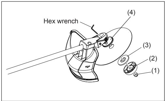 Hex wrench (4) (3) (2) (1)