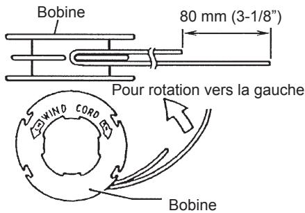 MAKITA EBH252L - TÊTE À FILS NYLON - 3