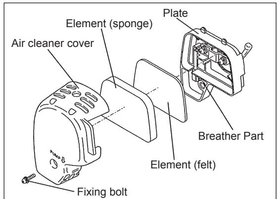 Air cleaner cover Element (sponge) Plate Breather Part Element (felt) Fixing bolt