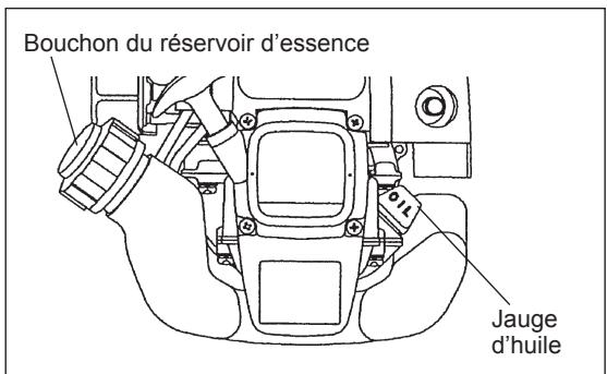 Bouchon du réservoir d'essence Jauge d'huile