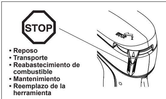 MAKITA EBH252L - ATTENTION: PRODUITS INFLAMMABLES STRICTEMENT INTERDITS - 10