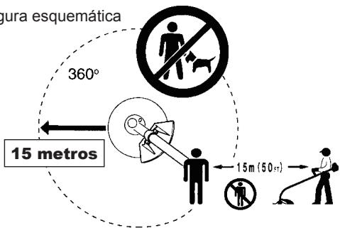 MAKITA EBH252L - ATTENTION: PRODUITS INFLAMMABLES STRICTEMENT INTERDITS - 8