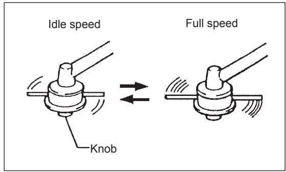 Idle speed Knob Full speed