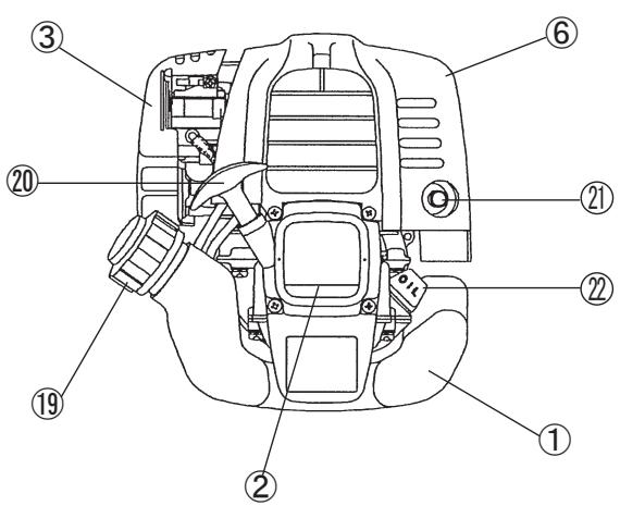 MAKITA EBH252L - Si vous demandez de l'aide, veillez à donner les informations suivantes : - 6