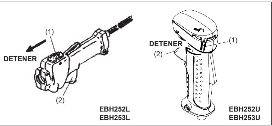 DETENER (1) (2) EBH252L EBH253L DETENER (2) (1) EBH252U EBH253U