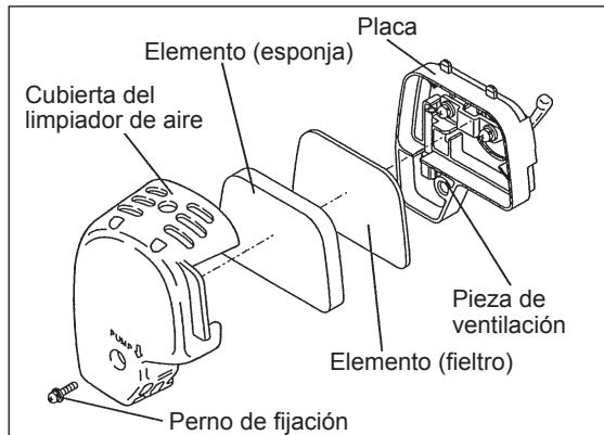 Placa Elemento (esponja) Cubierta del limpiador de aire Pieza de ventilación Elemento (fieltro) Perno de fijación