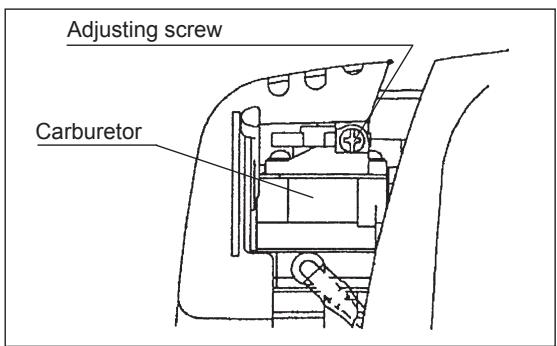 Adjusting screw Carburetor