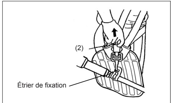 Étrier de fixation (2)