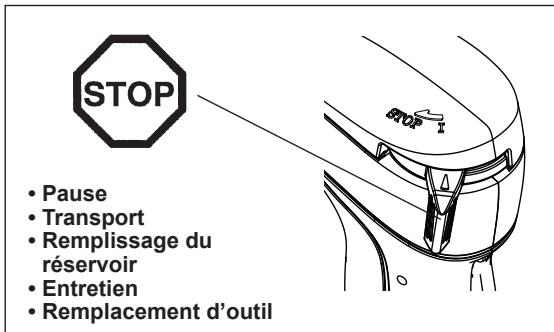 MAKITA EBH252L - Consignes générales - 9