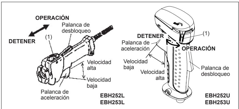 CERRADO ('close')