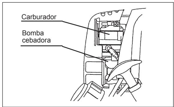 Carburador Bomba cebadora