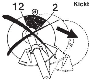 12 2 Kickb