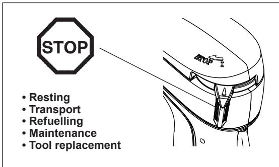 STOP • Resting • Transport • Refuelling • Maintenance • Tool replacement