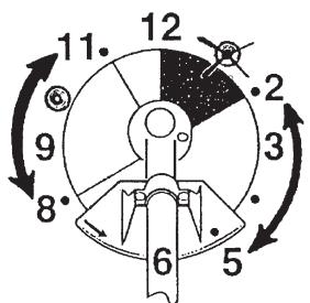 12 11 2 9 3 8 5 6