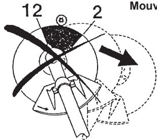 12 2 Mouv