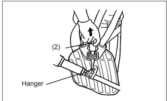 (2) Hanger