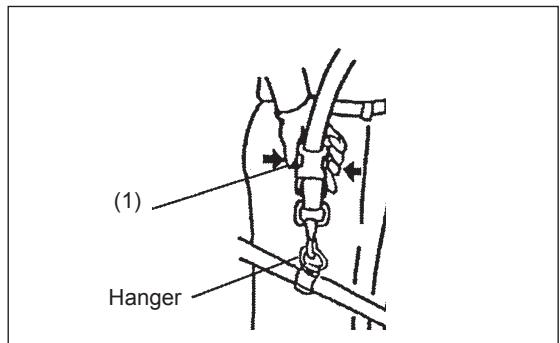 (1) Hanger
