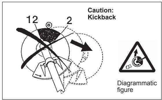 MAKITA EBH252U - Maintenance instructions - 2