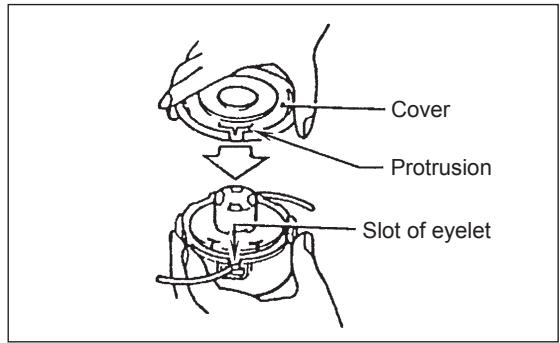MAKITA EBH252U - Replacing the nylon cord - 7