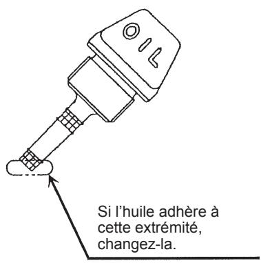 MAKITA EBH253L - Remarque 1 concernant le changement d'huile : « Jauge d'huile » - 1