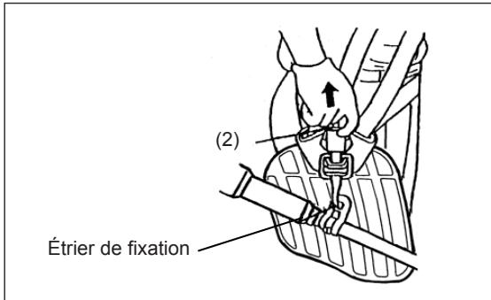 MAKITA EBH253L - Pour les modèles EBH252U, EBH253U - 1