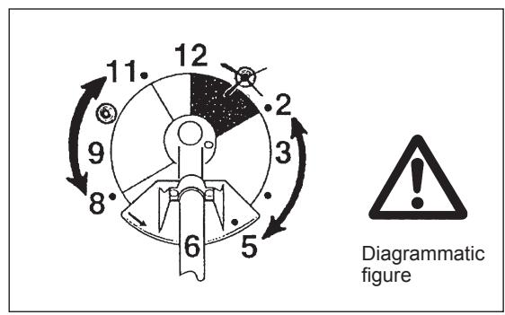 MAKITA EBH253L - Maintenance instructions - 3