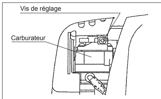 MAKITA EBH253L - VÉRIFICATION DE LA ROTATION À FAIBLE VITESSE - 1
