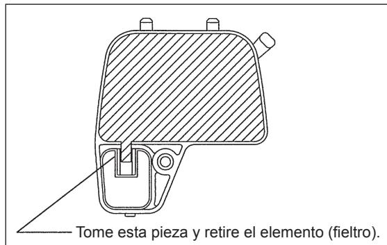 MAKITA EBH253L - Puntos en el manejo del elemento del limpiador de aire - 2