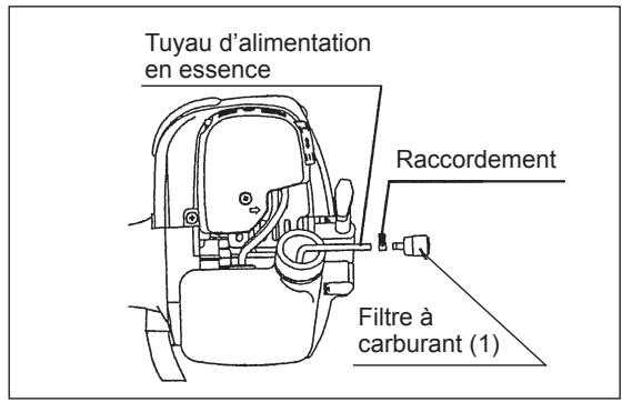 MAKITA EBH253L - NETTOYAGE DES PIECES - 1