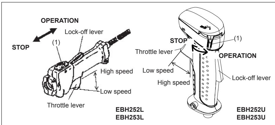 MAKITA EBH253L - A: Cold start - 1