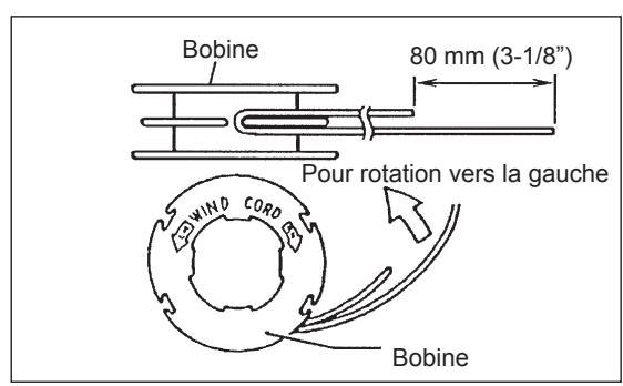 MAKITA EBH253L - Remplacement du fil nylon - 4