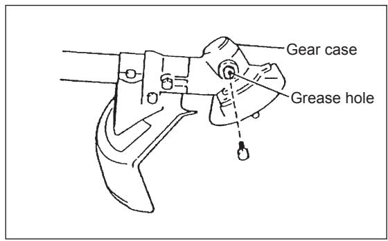 MAKITA EBH253L - SUPPLY OF GREASE TO GEAR CASE - 2