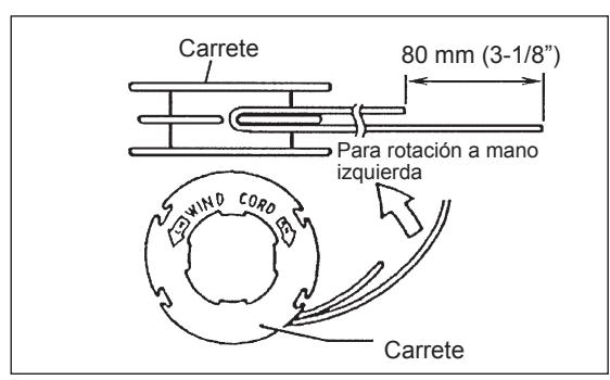 MAKITA EBH253L - Reemplazo del cordón de nailon (nylon) - 4