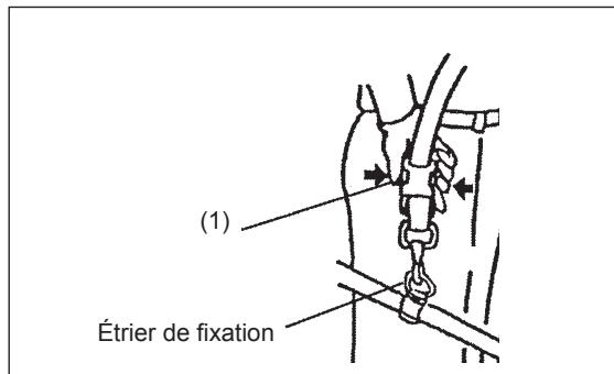 MAKITA EBH253L - Pour les modèles EBH252L, EBH253L - 1