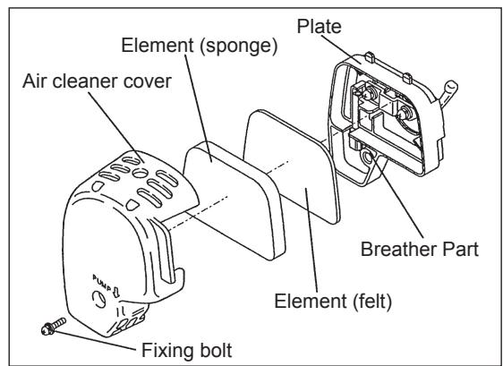MAKITA EBH253L - Points in Handling Air Cleaner Element - 1