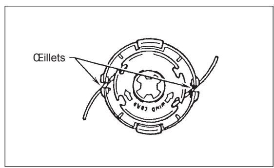 MAKITA EBH253L - Remplacement du fil nylon - 6