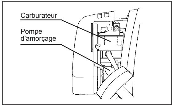 MAKITA EBH341U - Démarrage à froid - 3