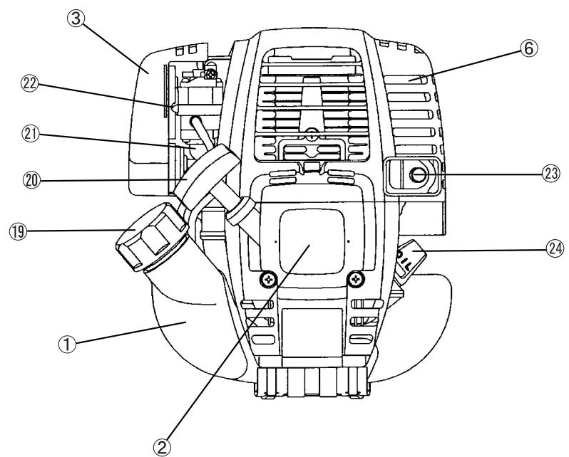 MAKITA EBH341U - Emballage - 3