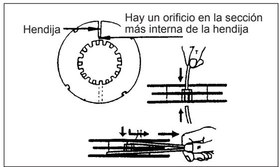 MAKITA EBH341U - Reemplazo del cordón de nailon (nylon) - 3