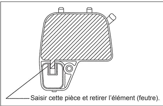 MAKITA EBH341U - Remarques concernant la manipulation de l'élément du filtre à air - 2