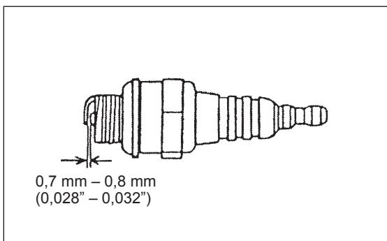 MAKITA EBH341U - Lubrification du CARTER d'engrenage - 1