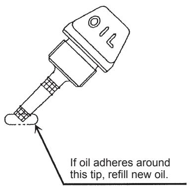 MAKITA EBH341U - Point 1 in Replacement of oil: "Oil gauge" - 1