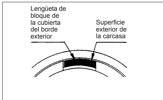 MAKITA EBH341U - Reemplazo del cordón de nailon (nylon) - 9