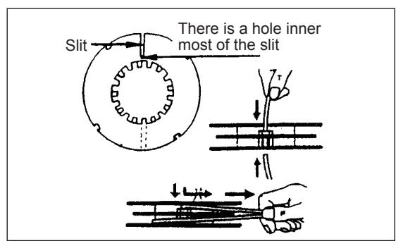 MAKITA EBH341U - Replacing the nylon cord - 3
